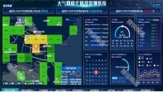 网格化大气监测平台