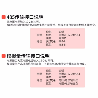 防爆二氧化硫传感器